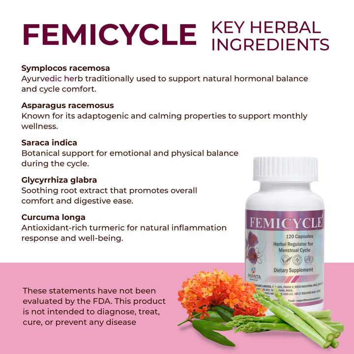 FEMICYCLE - Herbal Formula – Regulates Menstrual Cycle, 120 Capsules - Ananta H&B
