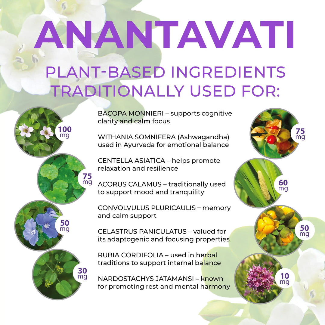ANANTAVATI – Bacopa Sleep & Stress Relief Support, 120 Veg Tablets Ananta Medicare