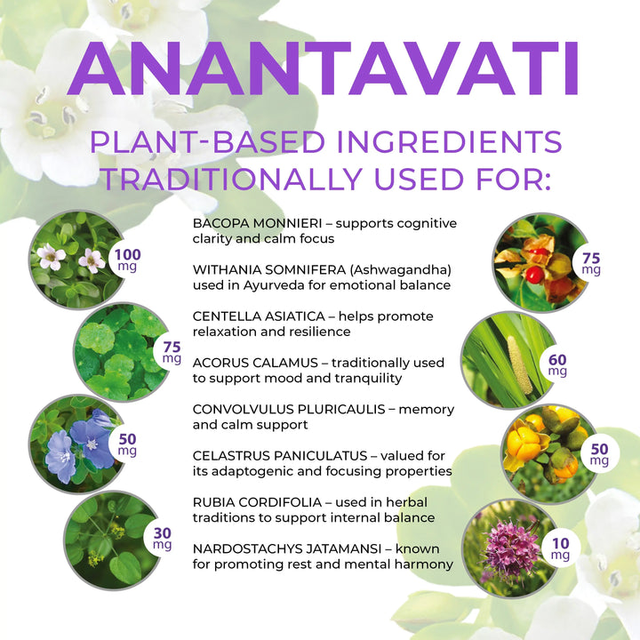 ANANTAVATI – Bacopa Sleep & Stress Relief Support, 120 Veg Tablets Ananta Medicare