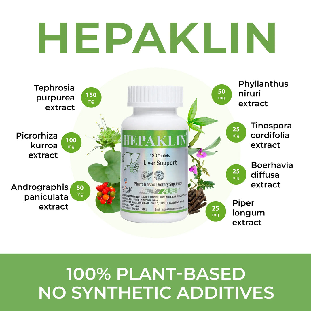 HEPAKLIN – Herbal Liver Detox & Support Formula for Health, 120 Tabs Ananta Medicare