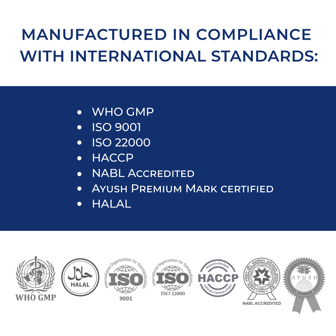 ADRIUS – Testosterone Booster for Men – 90 Capsules (Copy) Ananta Medicare