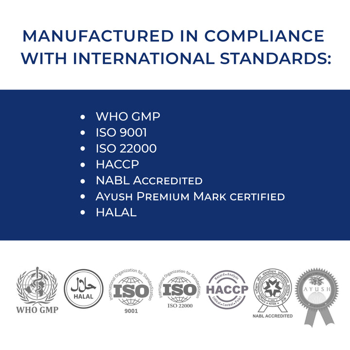 ADRIUS – Testosterone Booster for Men – 90 Capsules (Copy) Ananta Medicare