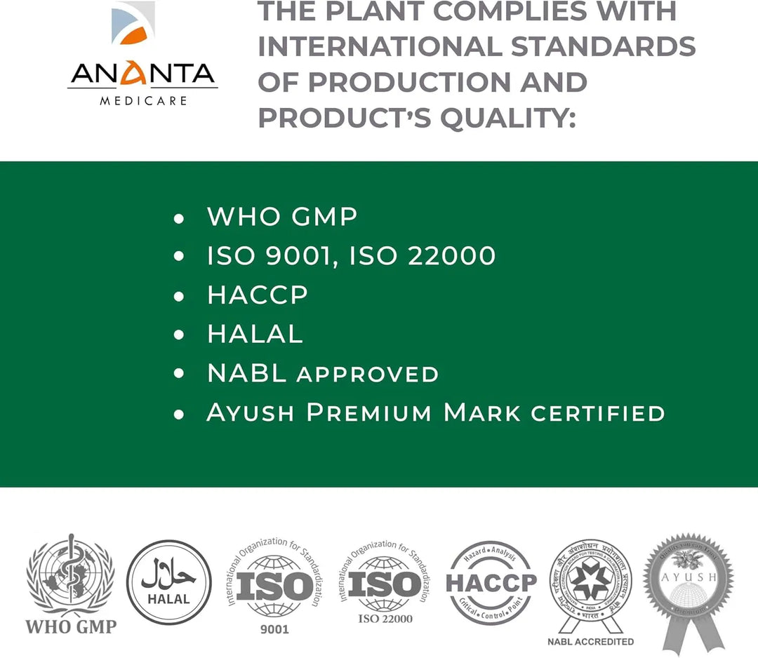 FEMIMENS – Women’s Wellness & Cycle Support Health Formula, 120 Caps - Ananta H&B