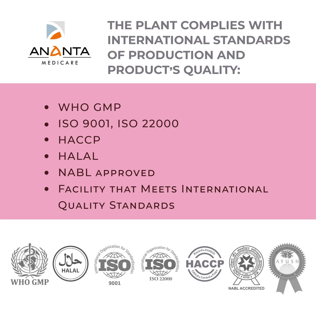 FEMICYCLE - Herbal Formula – Regulates Menstrual Cycle, 120 Capsules - Ananta H&B