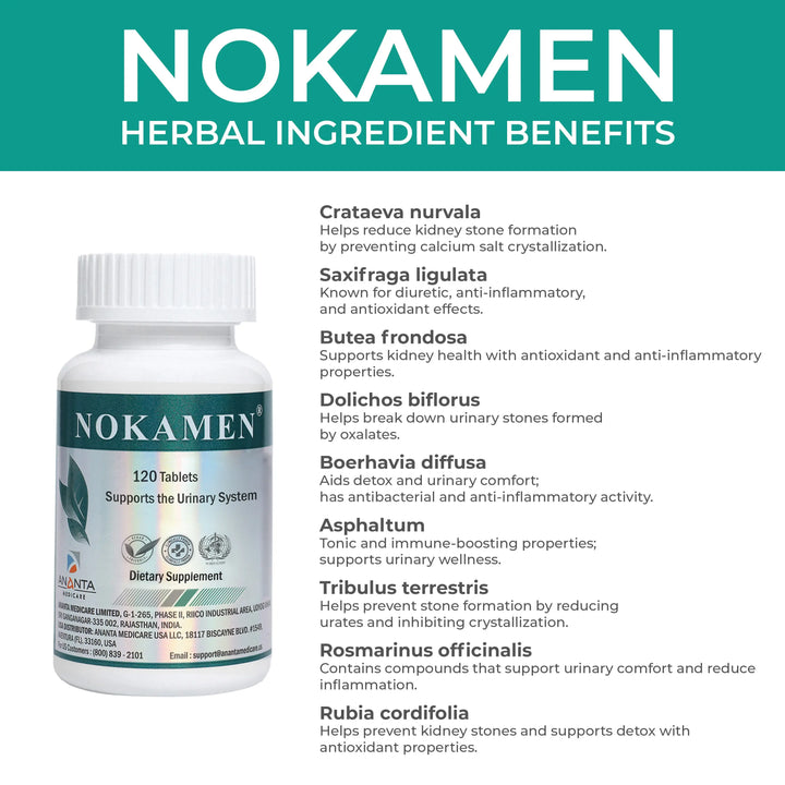 NOKAMEN – Kidney & Urinary Tract Support Herbal Formula, 120 Tabs Ananta Medicare