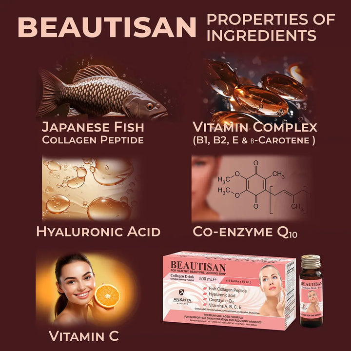 Beautisan - Innovative Premium Collagen Complex (10 Bottles x 50mL) - Ananta H&B
