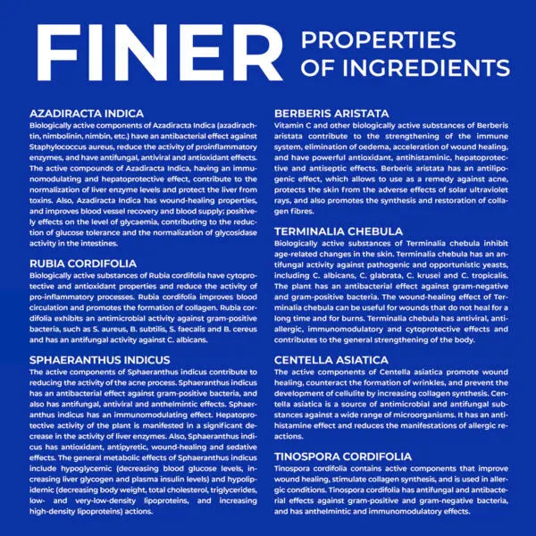 FINER - Skin Health, Acne Care (200mL) - Ananta H&B