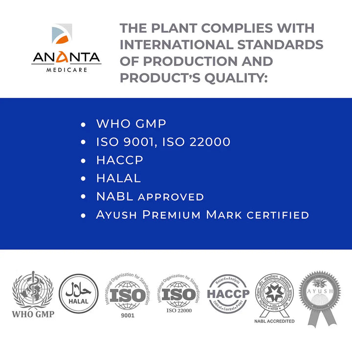 FINER - Skin Health, Acne Care (200mL) - Ananta H&B